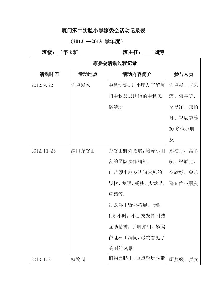 刘芳厦门第二实验小学二年二班家委会活动记录表