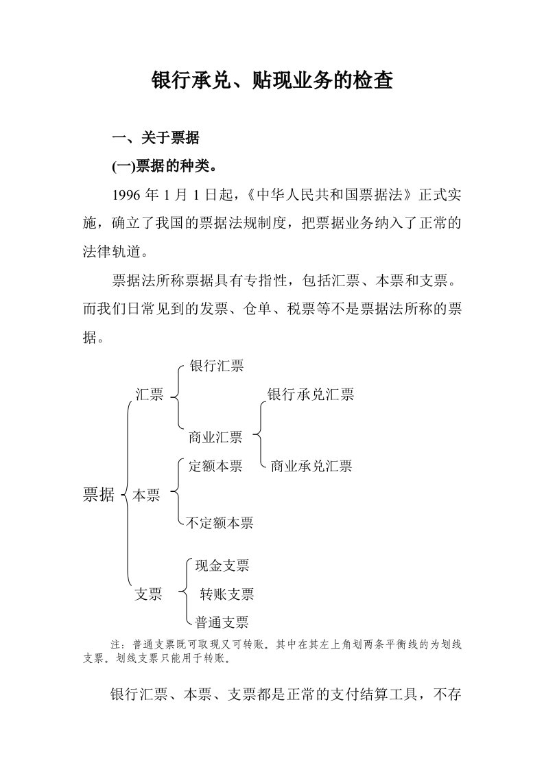 银行承兑、贴现业务的检查基本知识