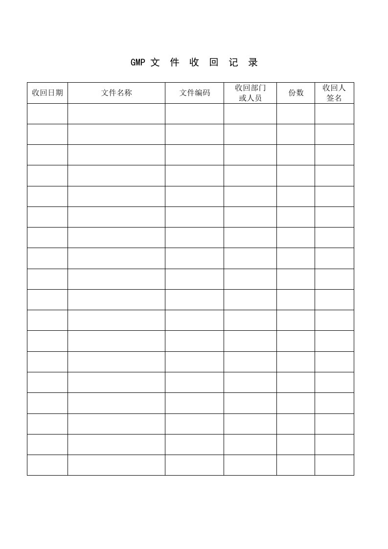 GMP文件收回、销毁记录
