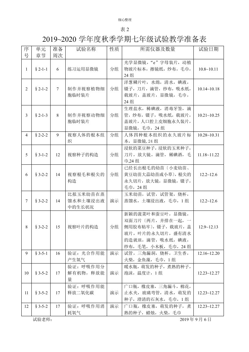 初中生物实验教学计划表