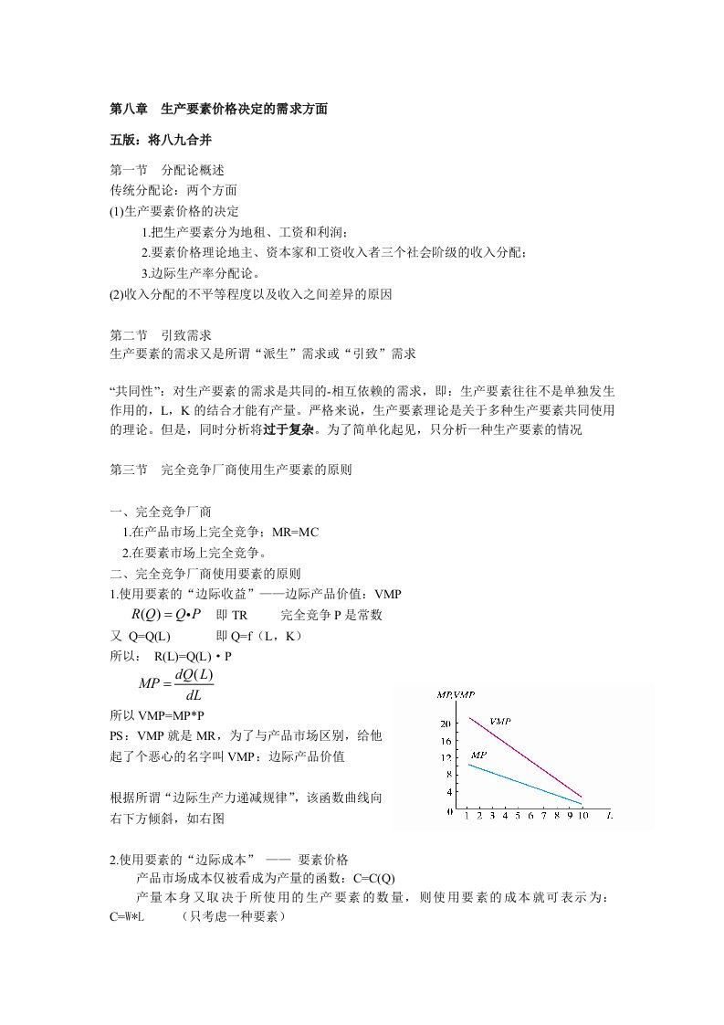 第八章生产要素价格决定的需求方面