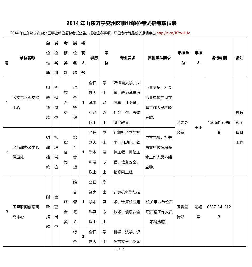 X年山东济宁兖州区事业单位考试招考职位表