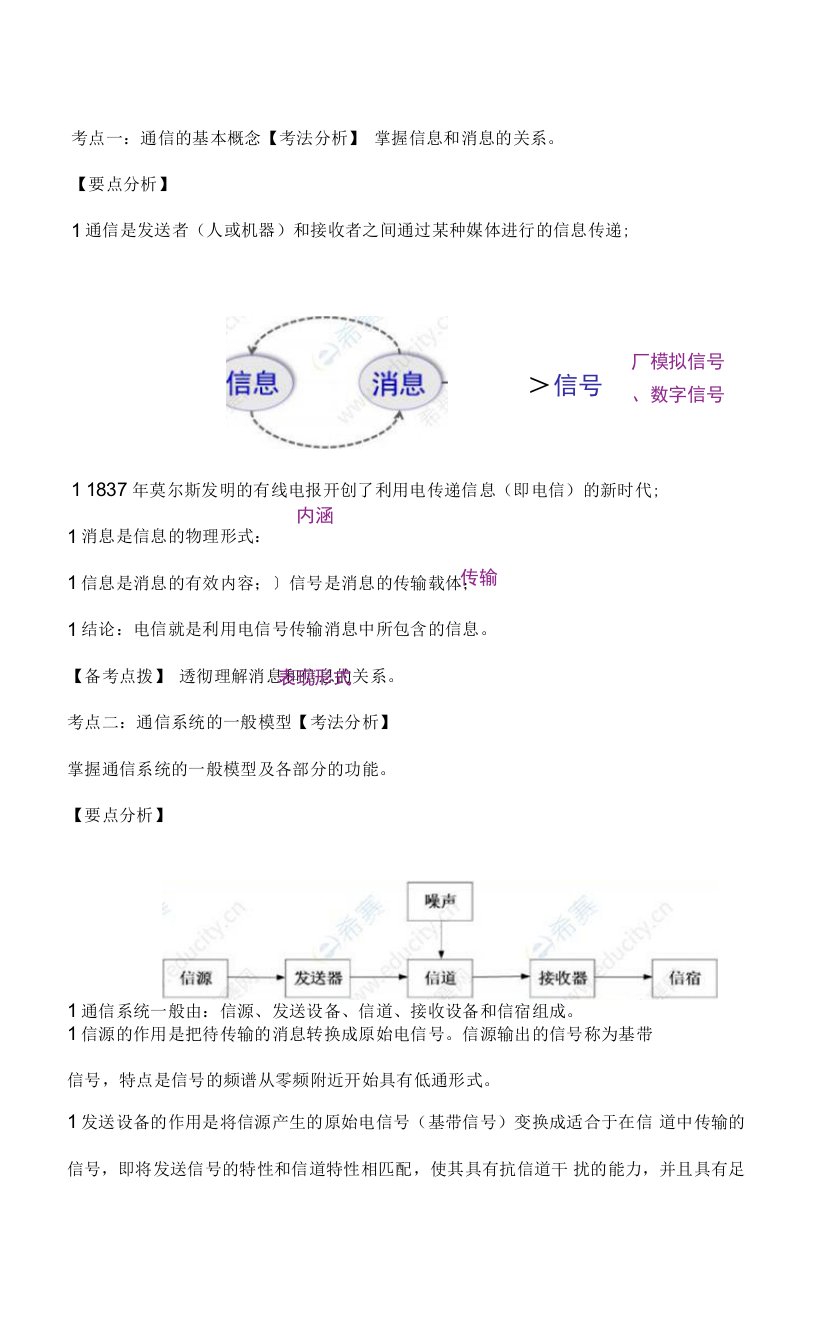 初级通信工程师常考知识点汇总（四）：通信系统