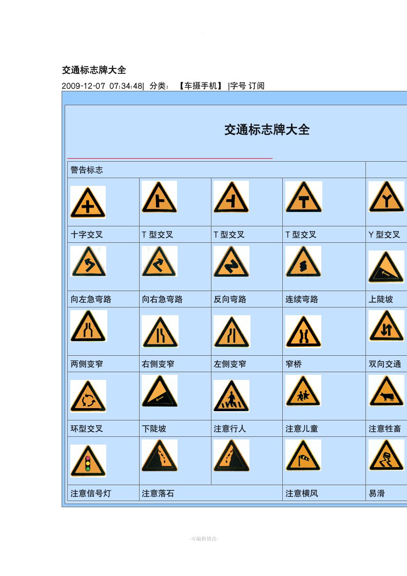 交通标志牌大全