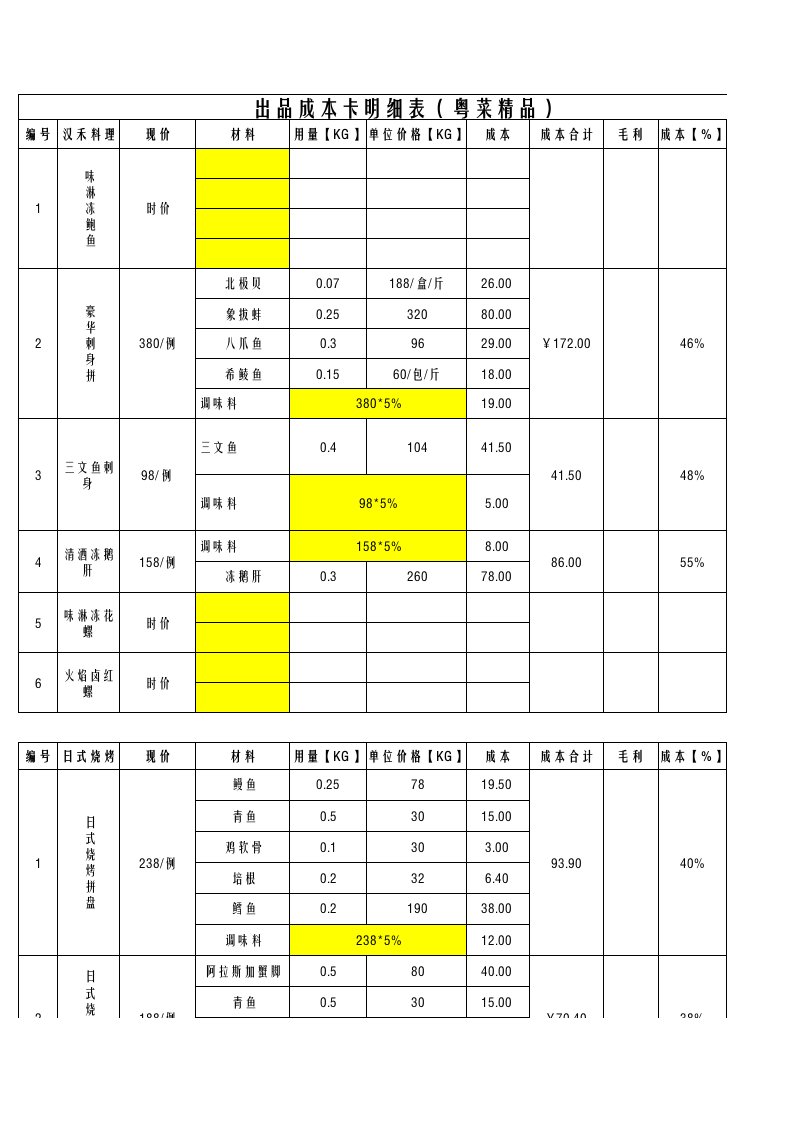 中餐菜品成本卡