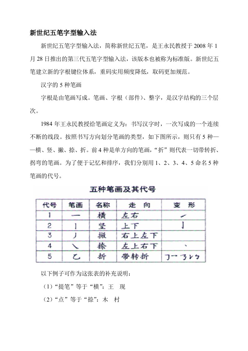 新世纪五笔字型输入法摘抄