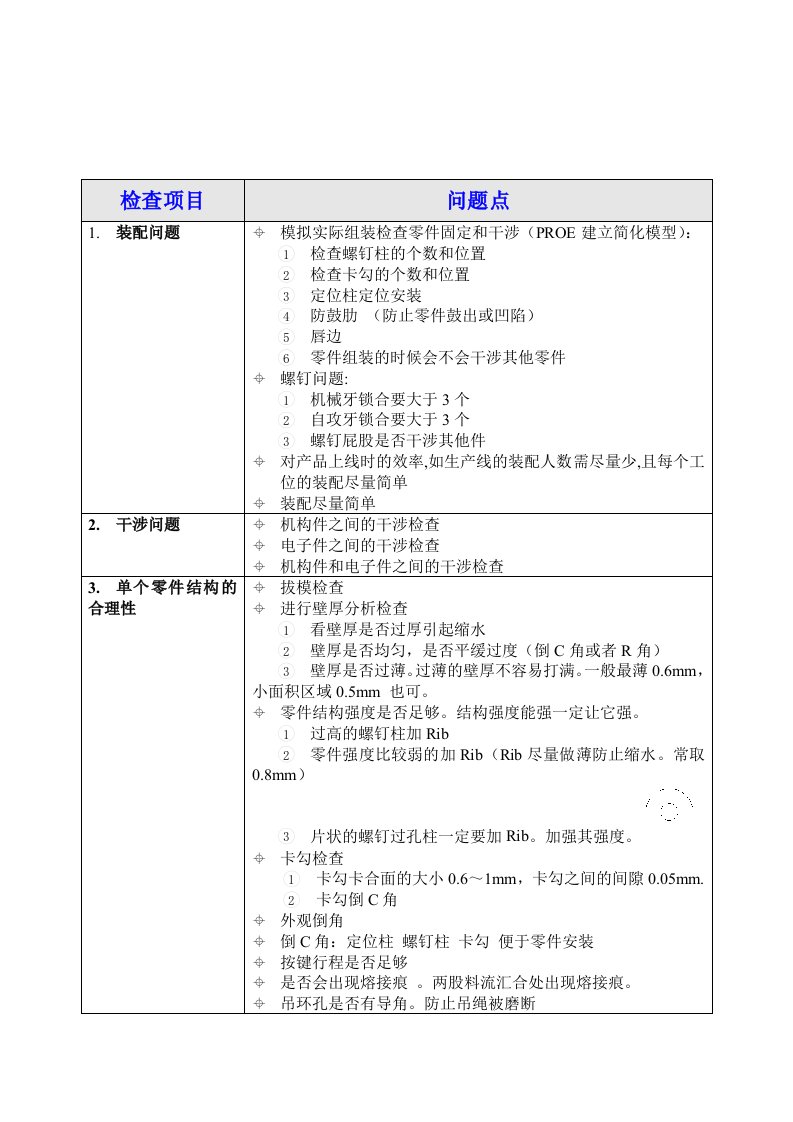 数码产品结构设计检查表