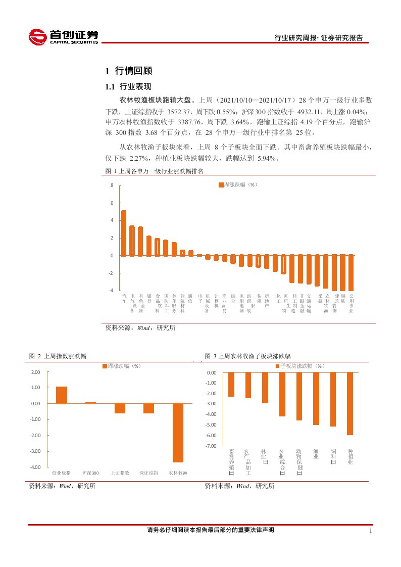 农林牧渔行业简评报告