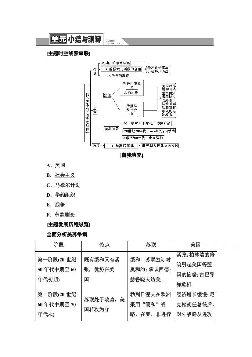 2020-2021学年人教版历史选修3教师用书：第4单元