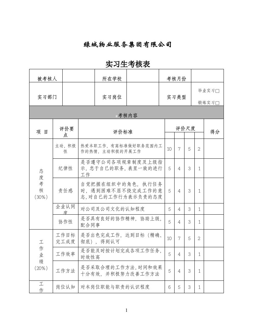 实习生考核表