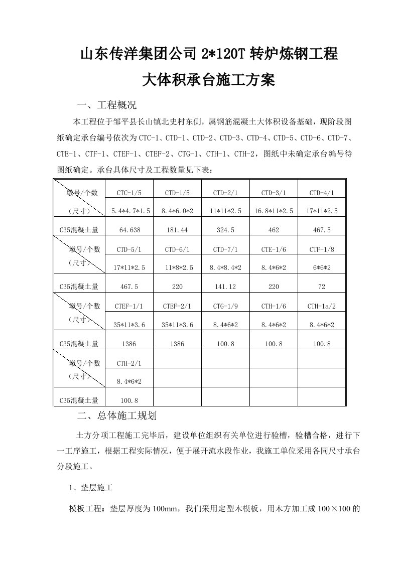 基础承台专项施工方案