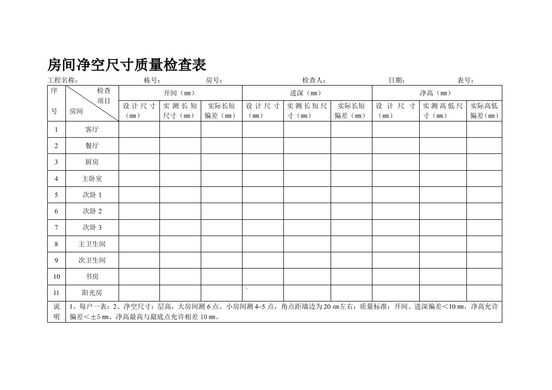 房间净空尺寸质量检查表