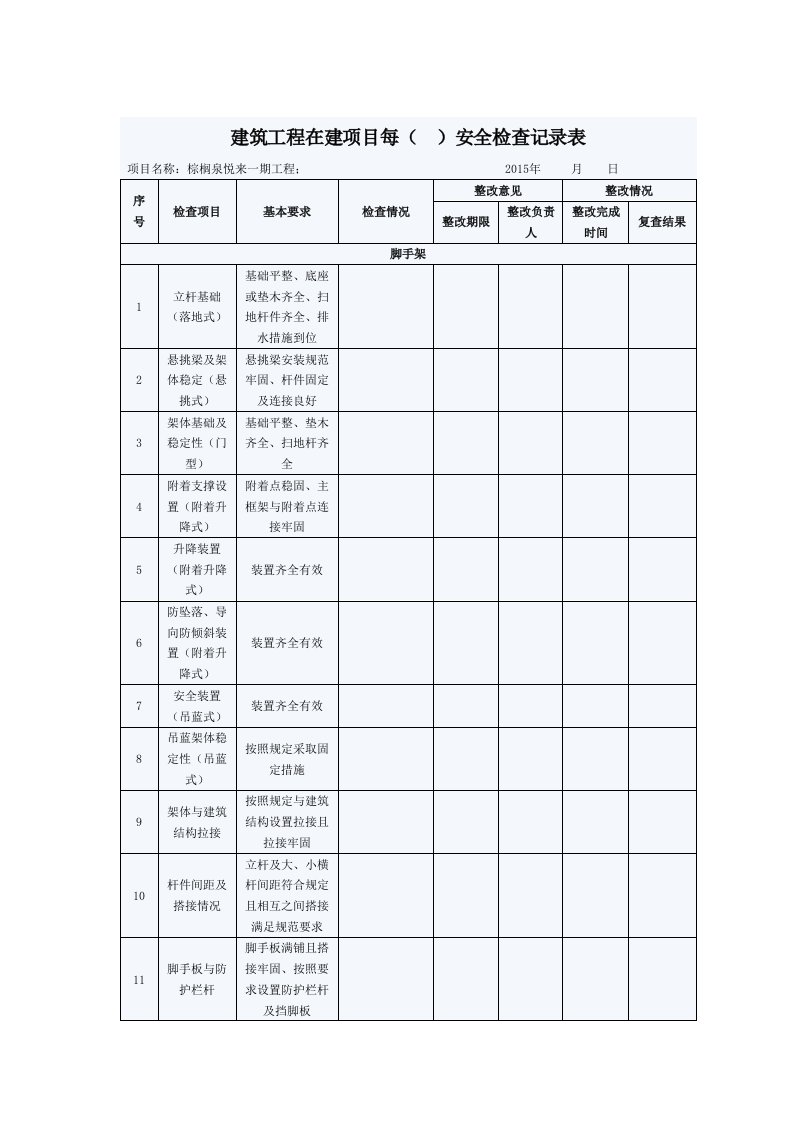 主体阶段日周月检查表