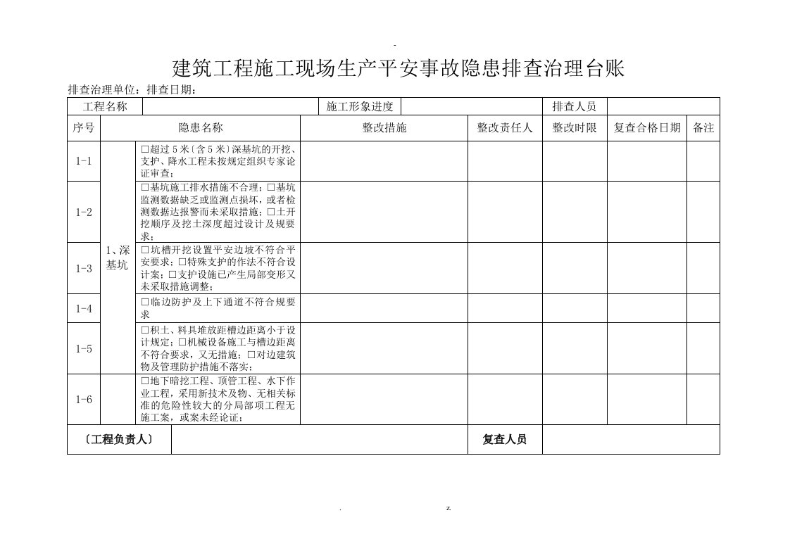 建筑施工现场生产安全事故隐患排查治理台账