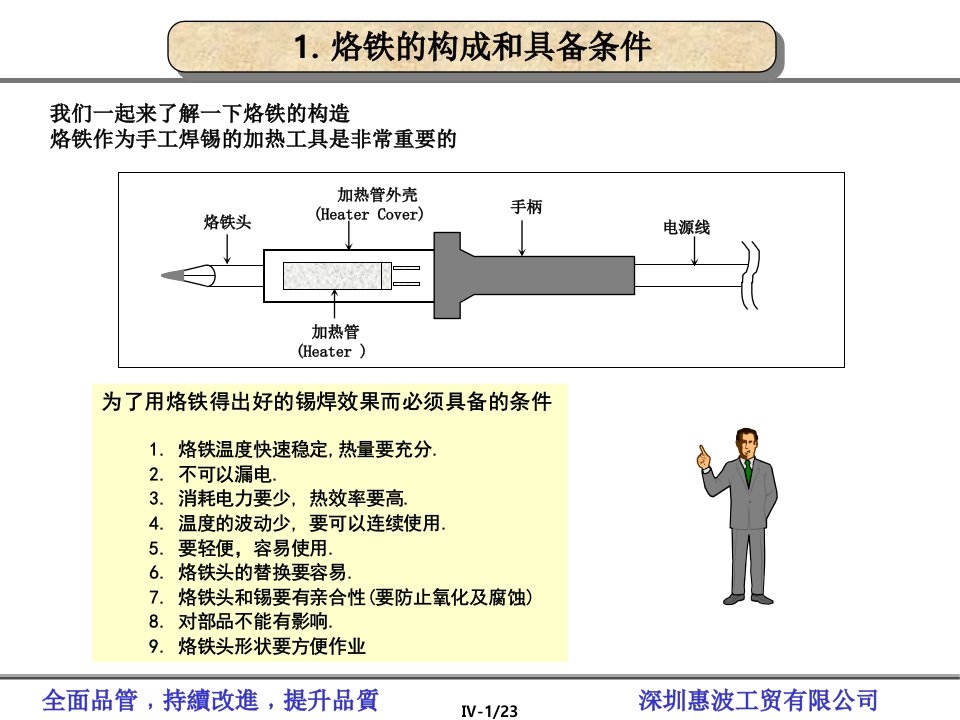 烙铁使用方法焊接技术培训资料