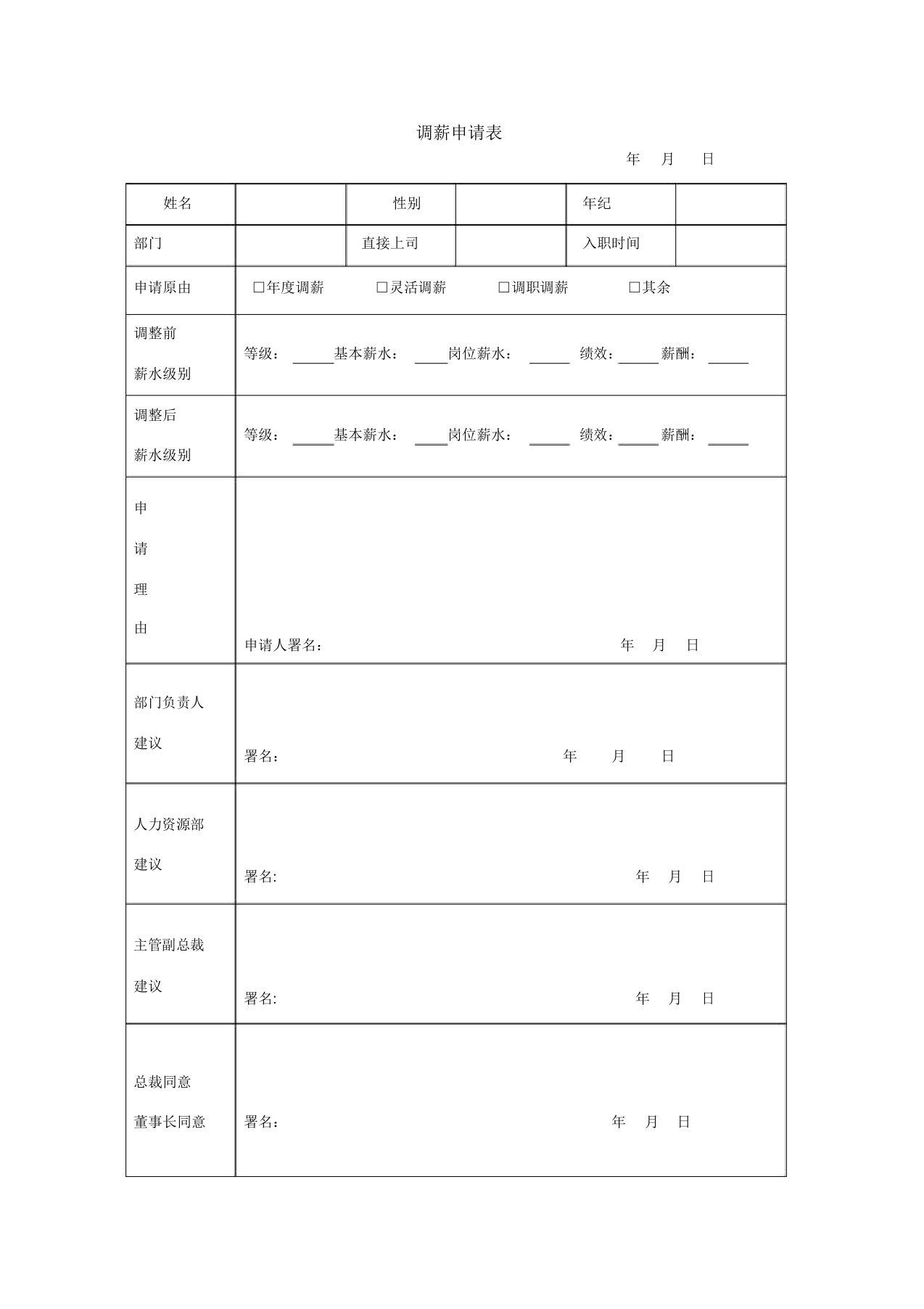 调薪申请表格模板