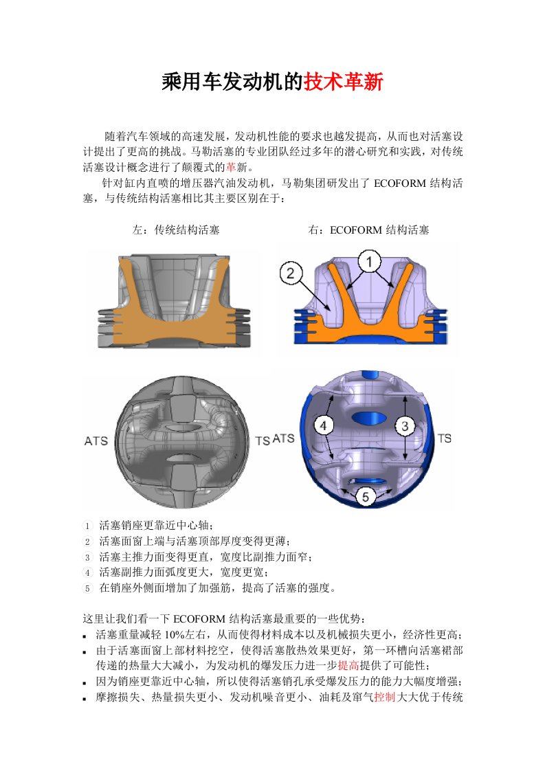 活塞新技术介绍