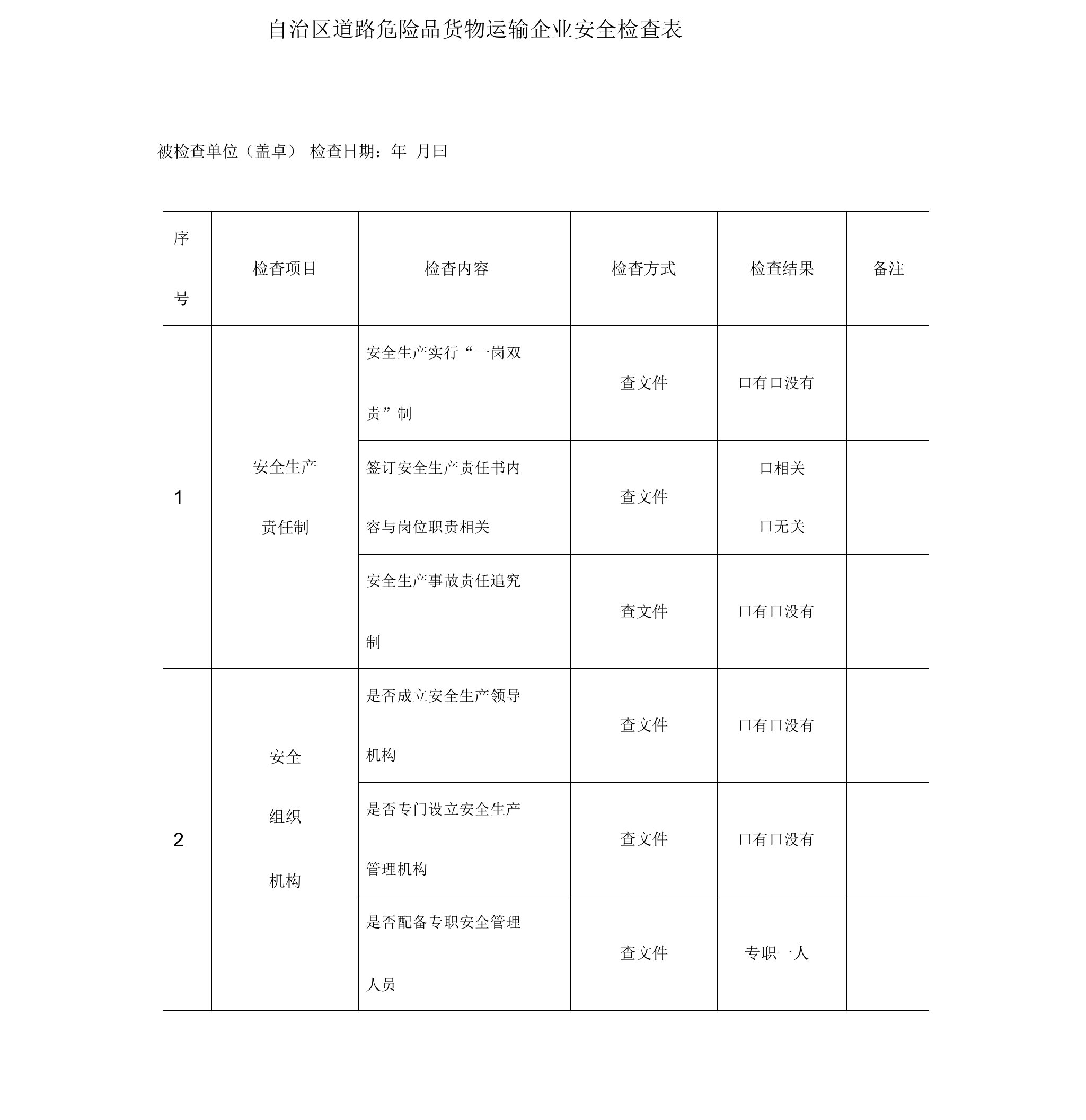 货物运输企业安全检查表