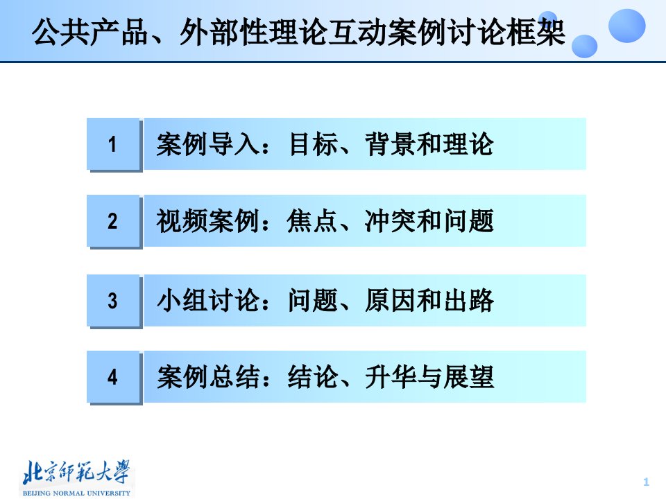 外部效应案例全国公共管理专业学位研究生教育课件