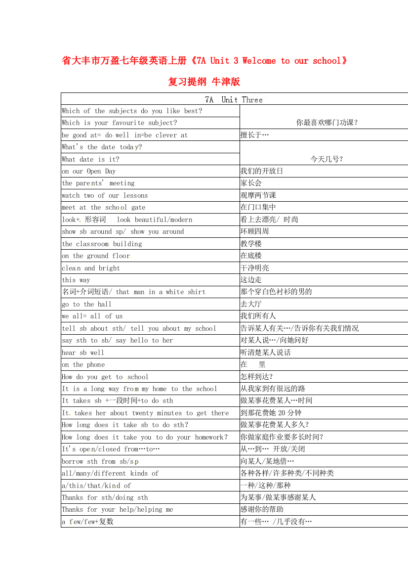 大丰市万盈二中七年级英语上册《7AUnit3Welcometoour