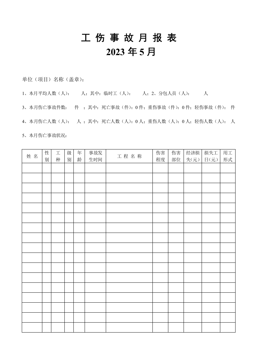 2023年安全检查验收全套表格