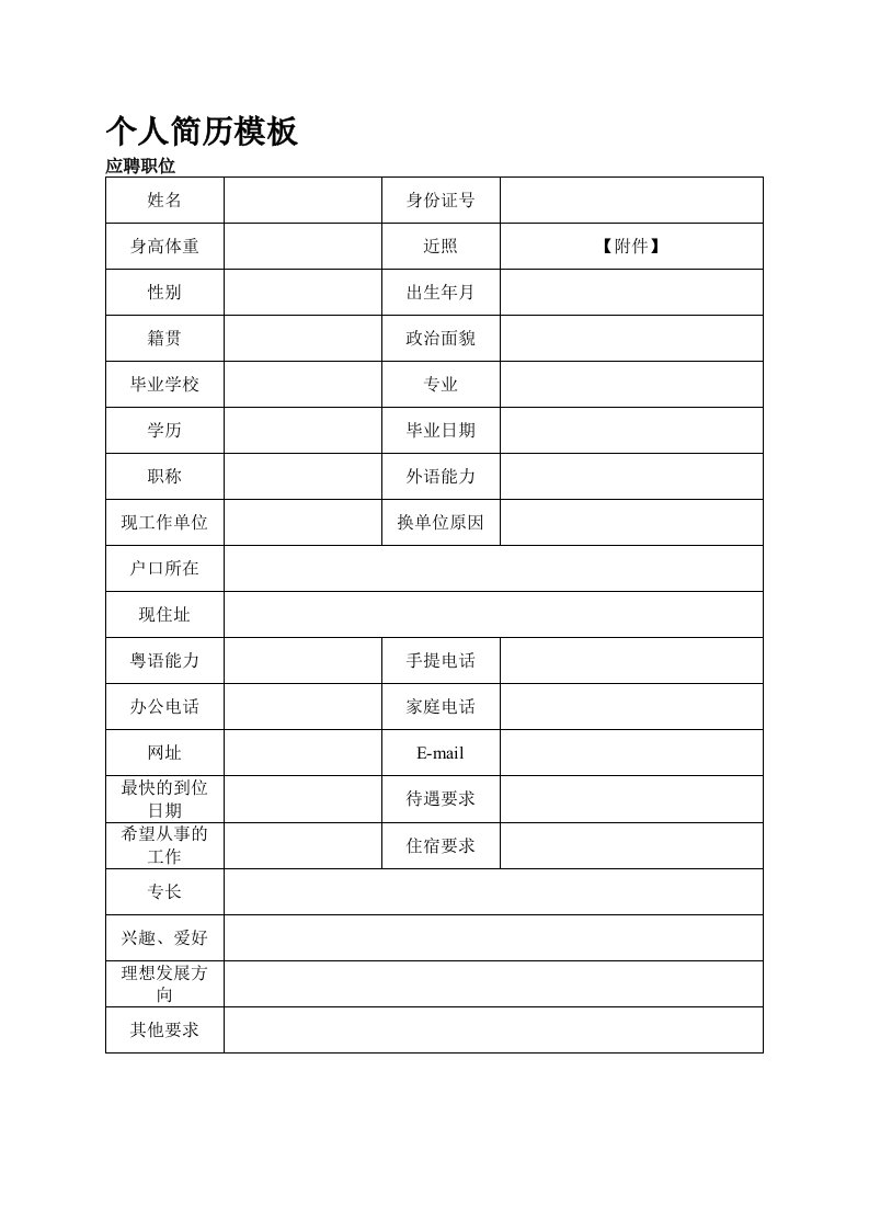 《范文-有工作经验者的简历-2》