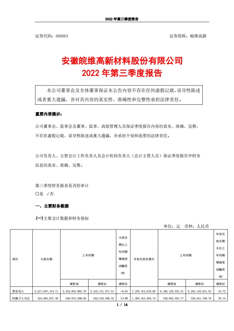 上交所-皖维高新2022年第三季度报告-20221020