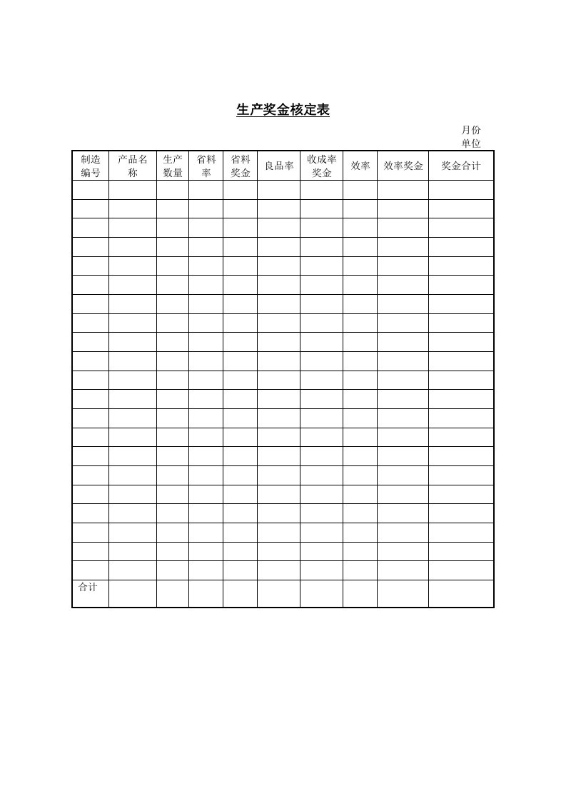 公司生产奖金核定表