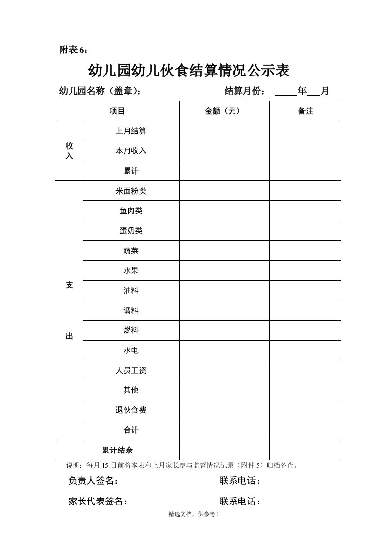 幼儿园幼儿每月伙食结算情况公示表