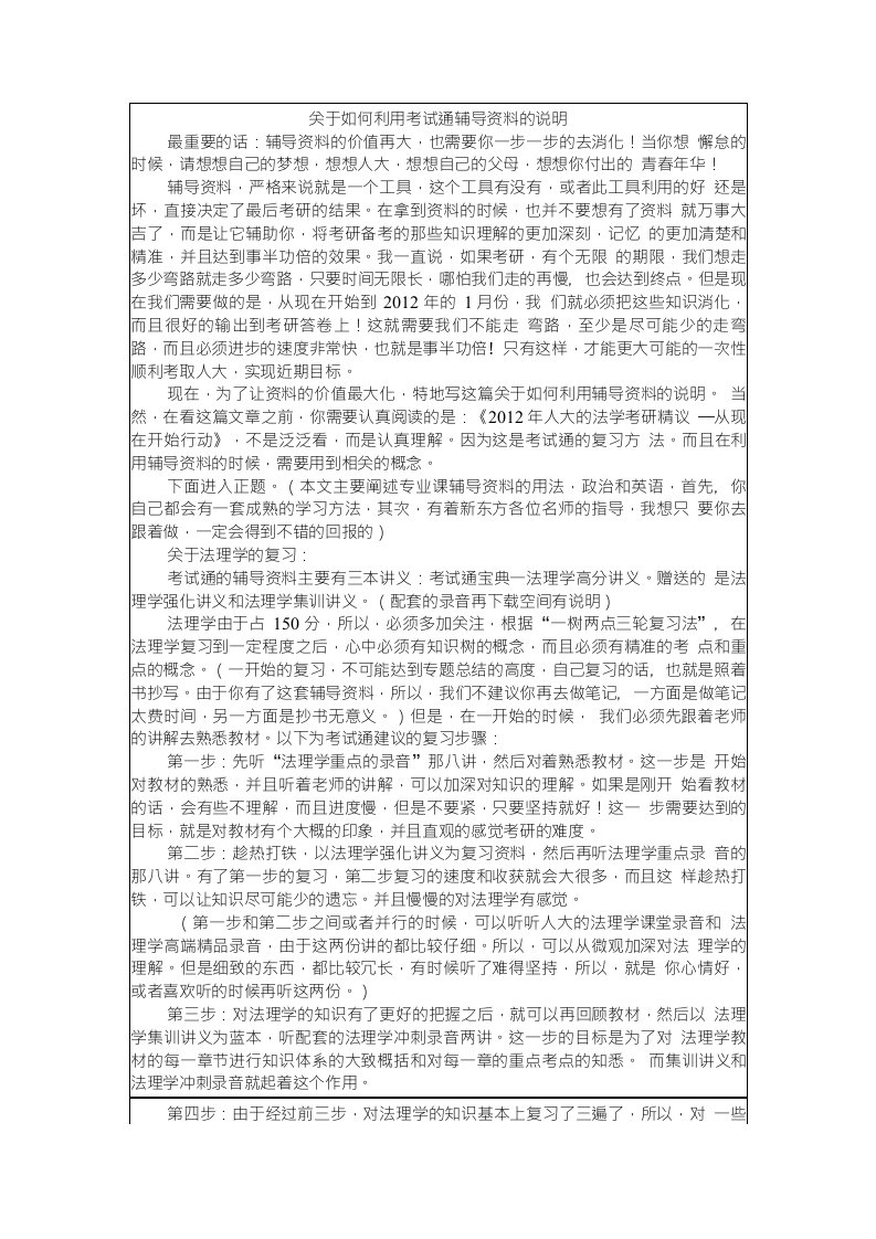 [精品]人民大学法学考研的备考心得