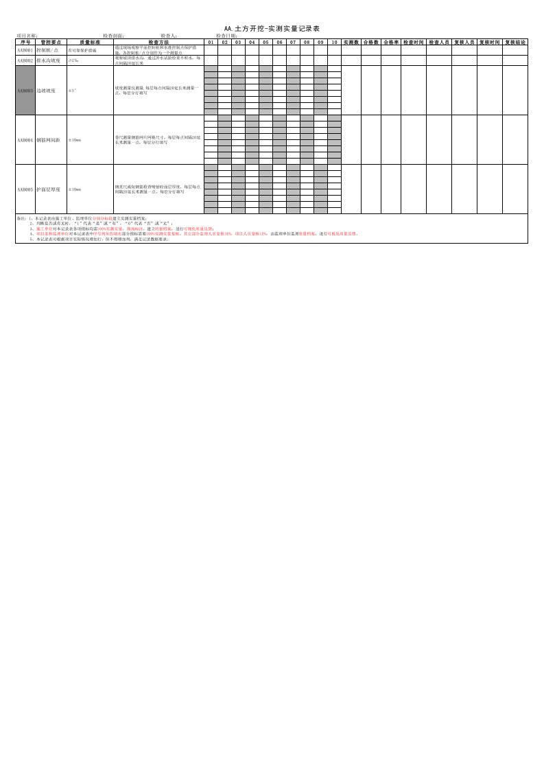 工程实测实量记录表