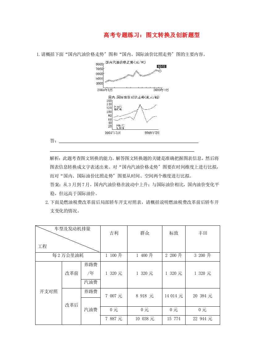 （整理版）高考专题练习：图文转换及创新题型