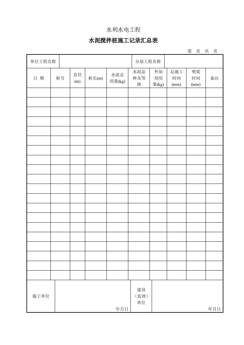 建筑资料-水泥土搅拌桩施工记录汇总表