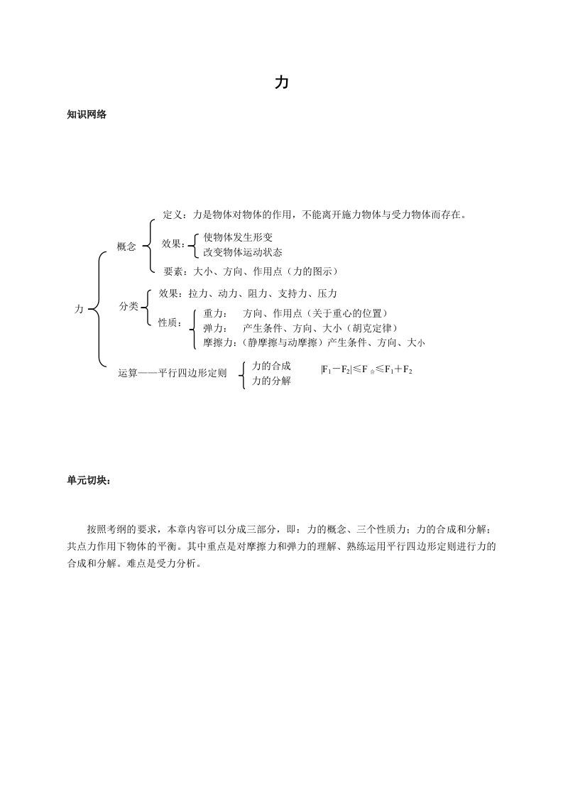 力与平衡教师