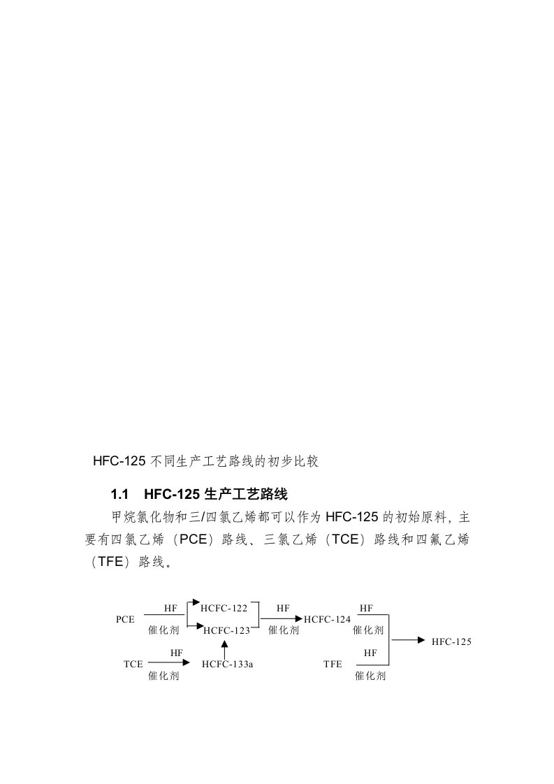 HFC-125不同生产工艺路线的初步比较