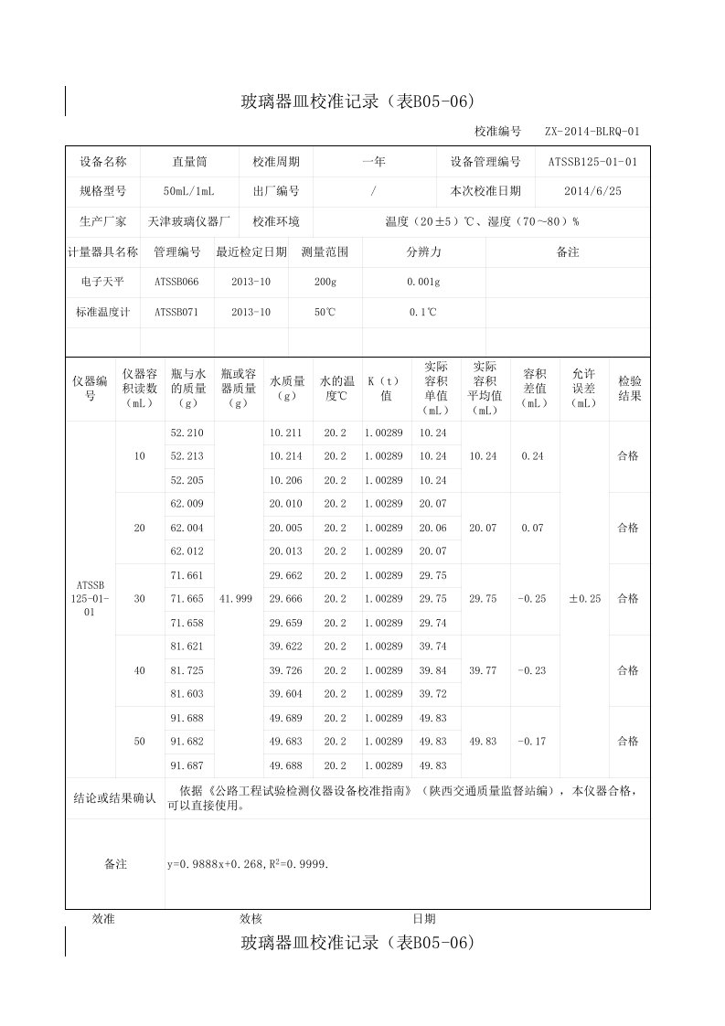 玻璃器皿校准