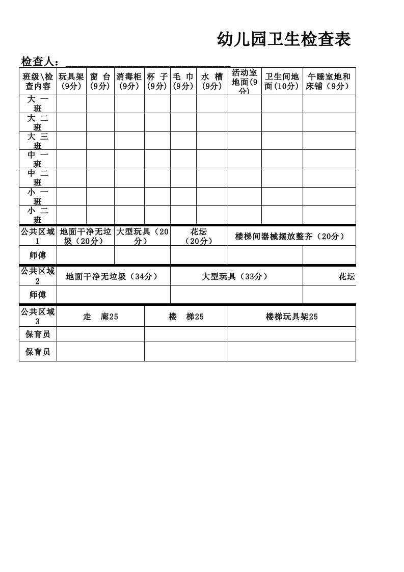 幼儿园卫生检查表