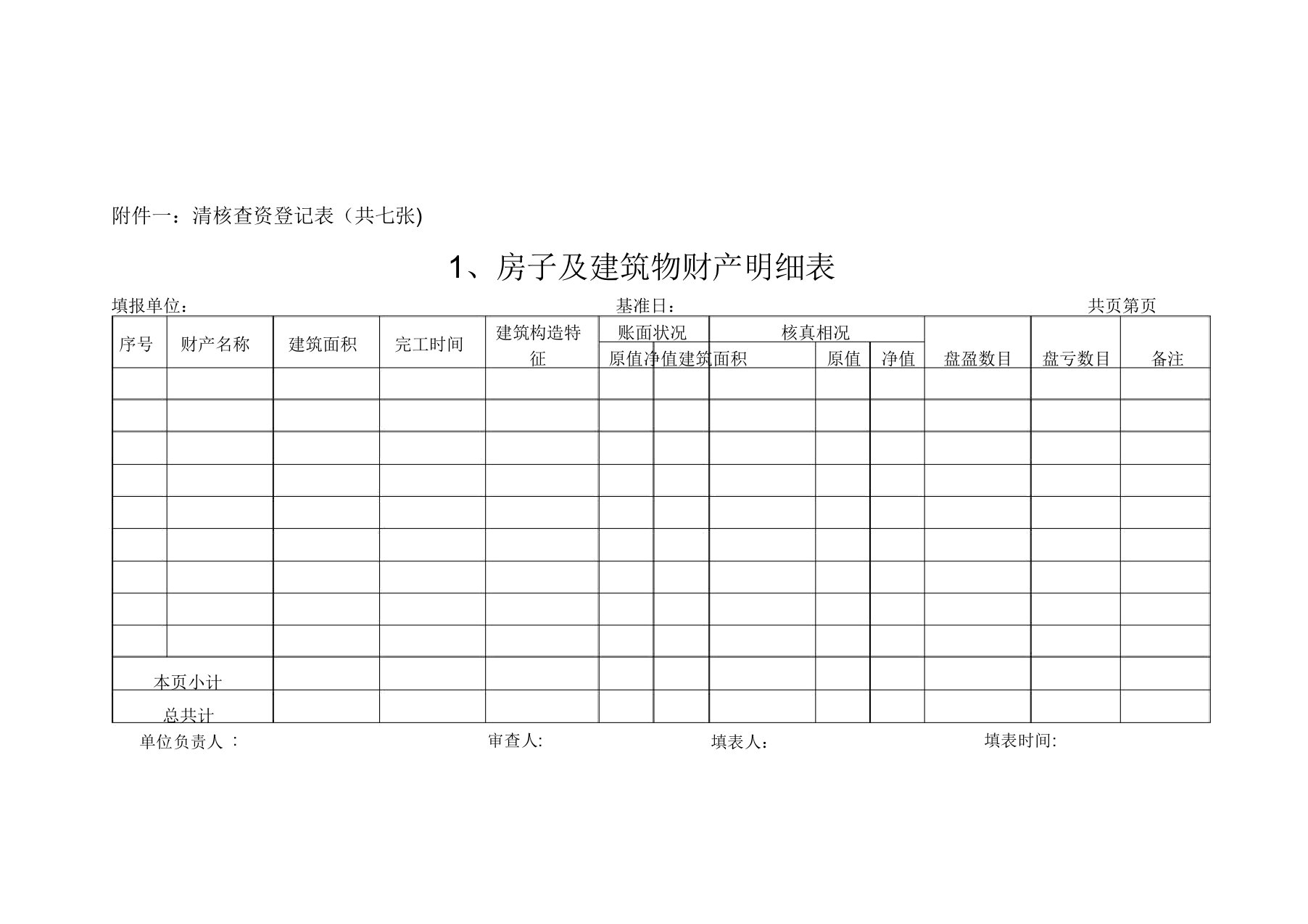 清产核资表格