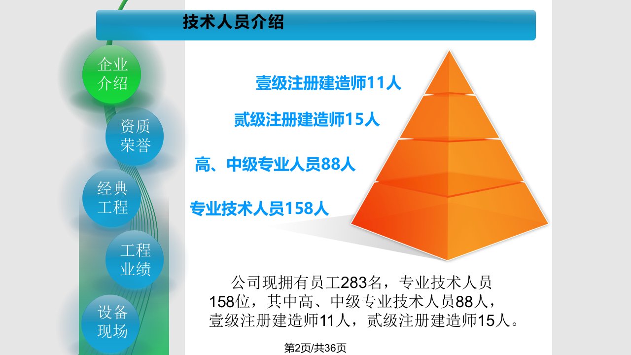 江西省昌水建设工程有限公司