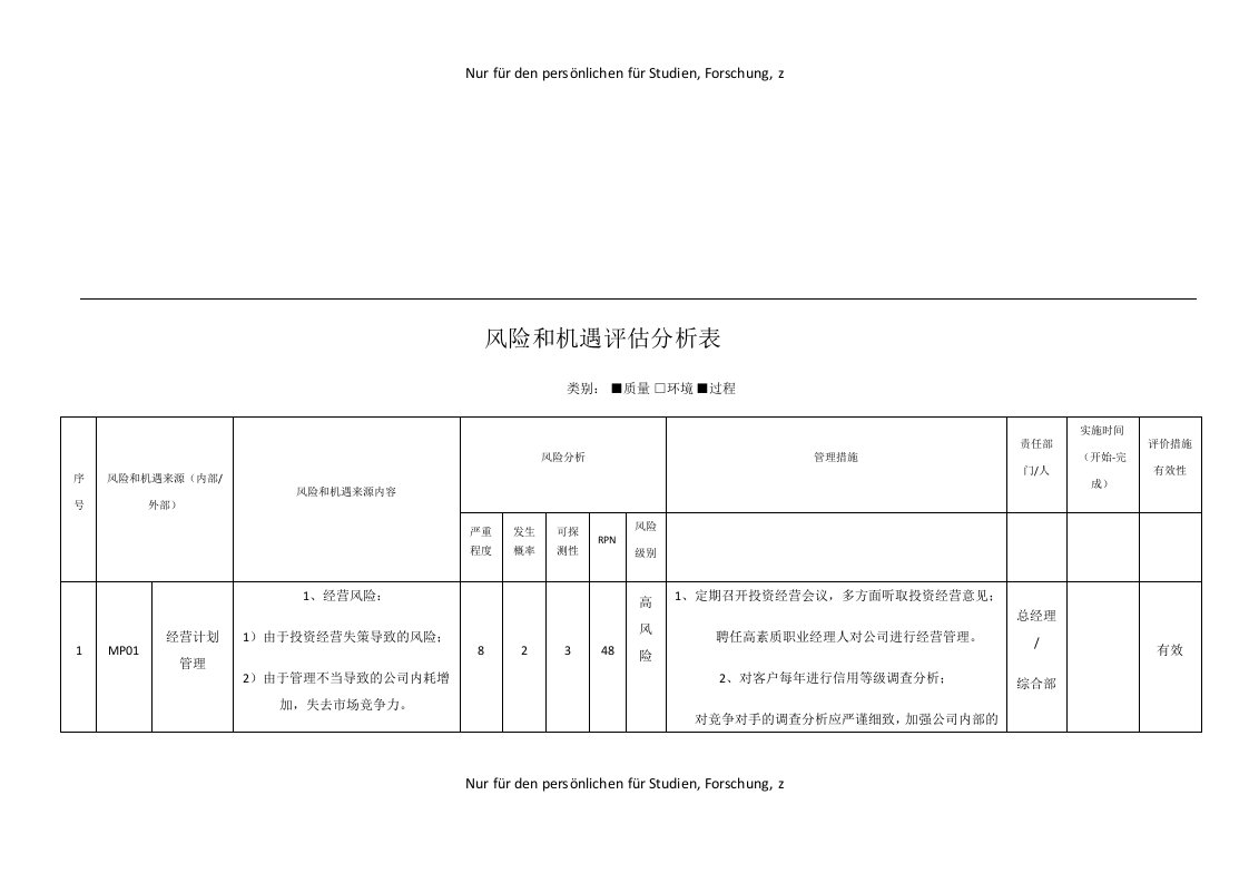 IATF16949：2016风险评估分析表