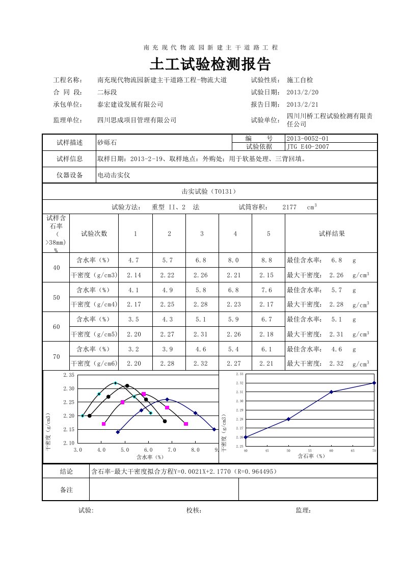 砂砾石击实自动程序