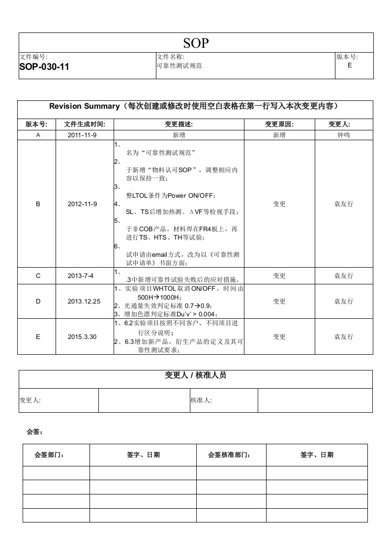 SOP-030-11可靠性测试规范(E)