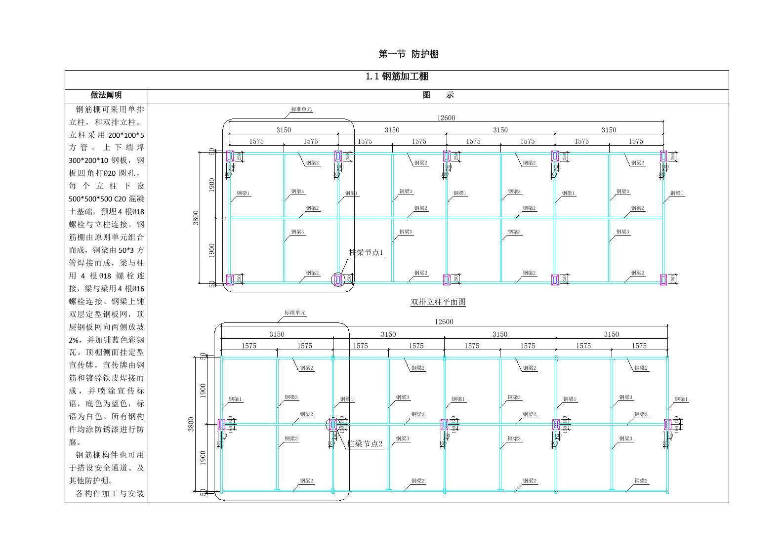 防护棚安全通道制作工艺