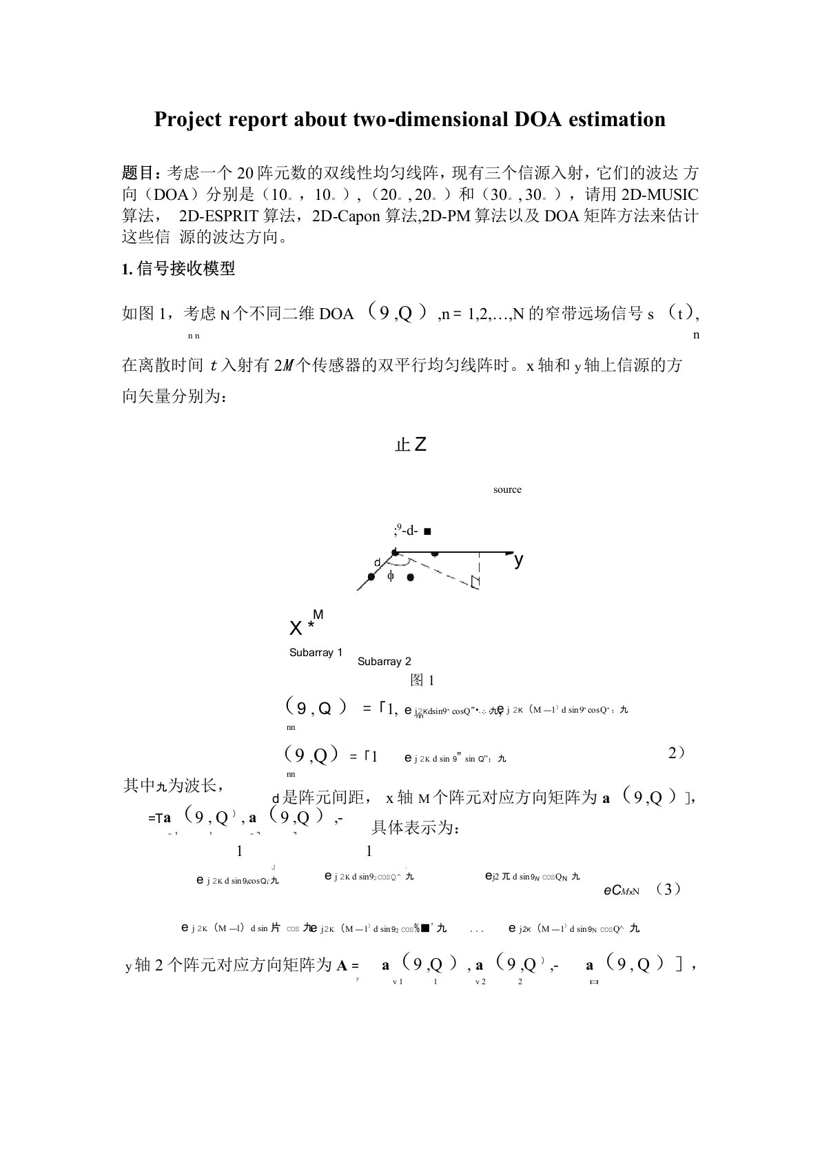 二维DOA估计算法与对比实验