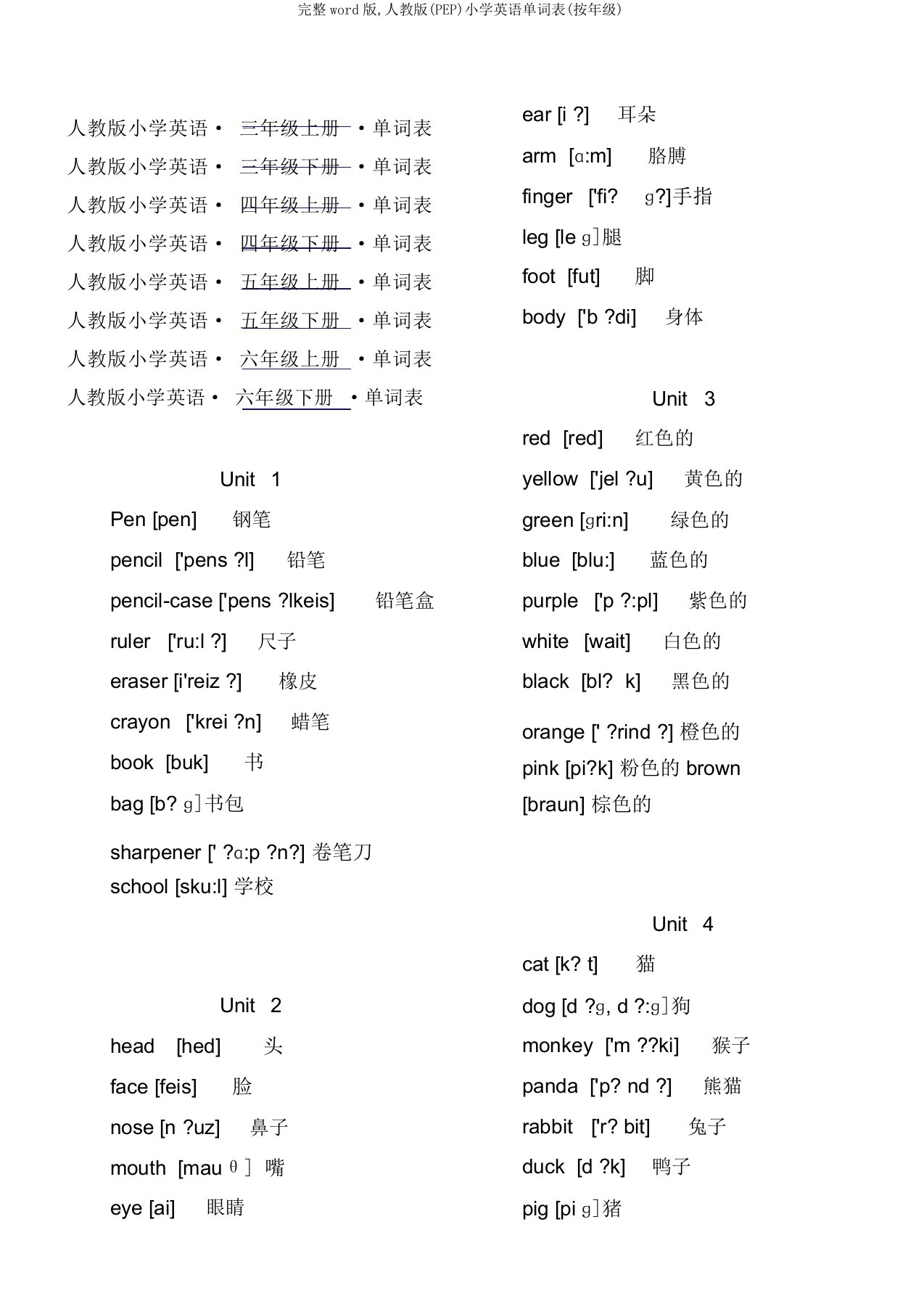 完整word版,人教版(PEP)小学英语单词表(按年级)