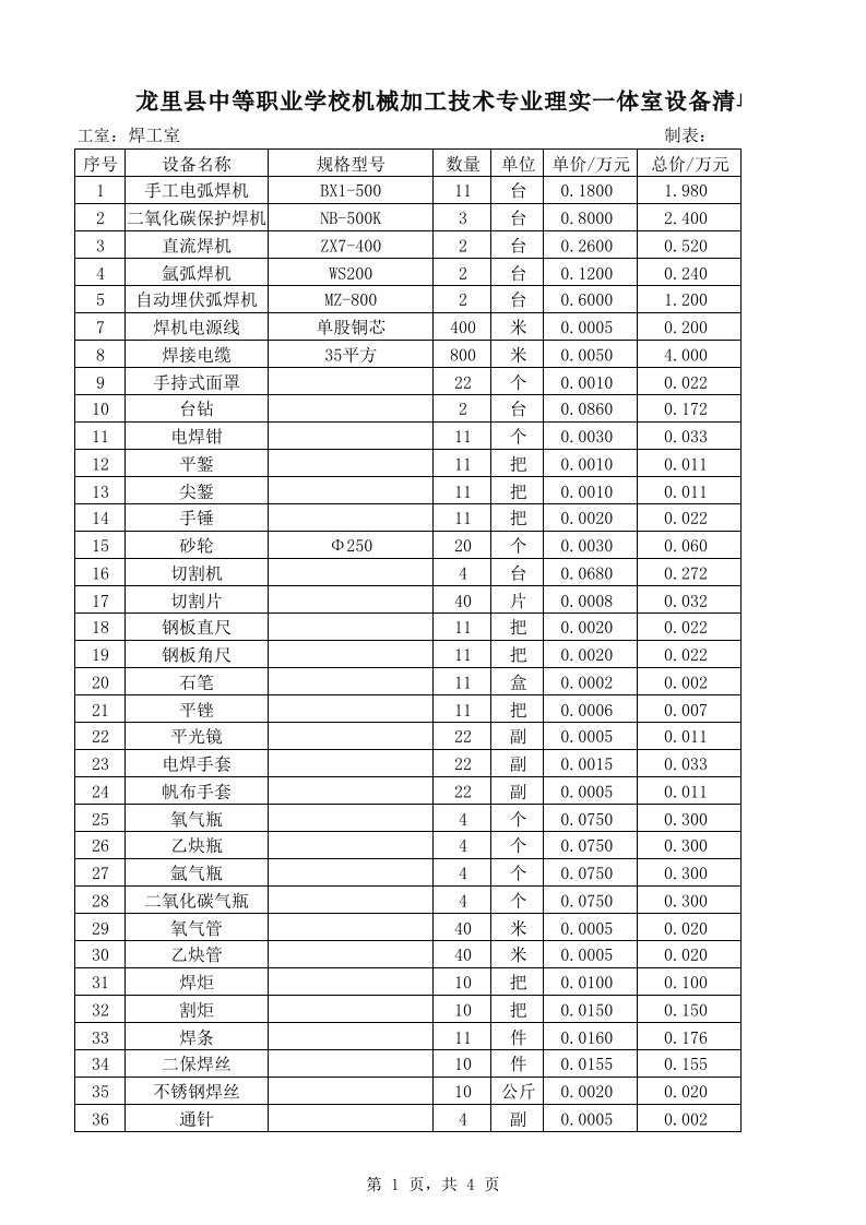 焊工实训设备配置清单