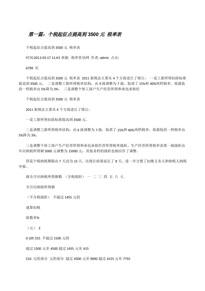 个税起征点提高到3500元税率表[修改版]