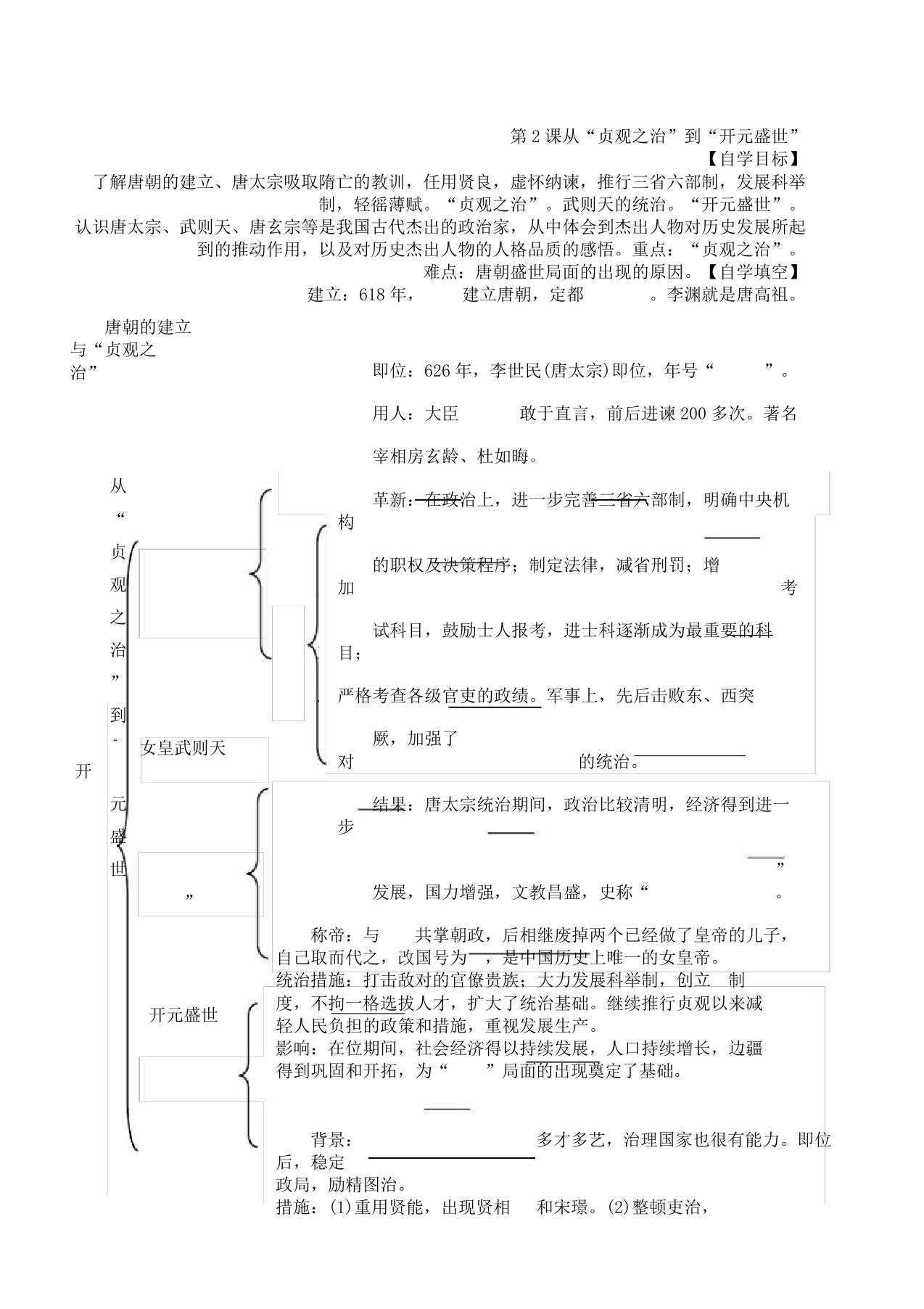 人教版七年级历史下册第2课从“贞观之治”到“开元盛世”导学案设计(无答案)