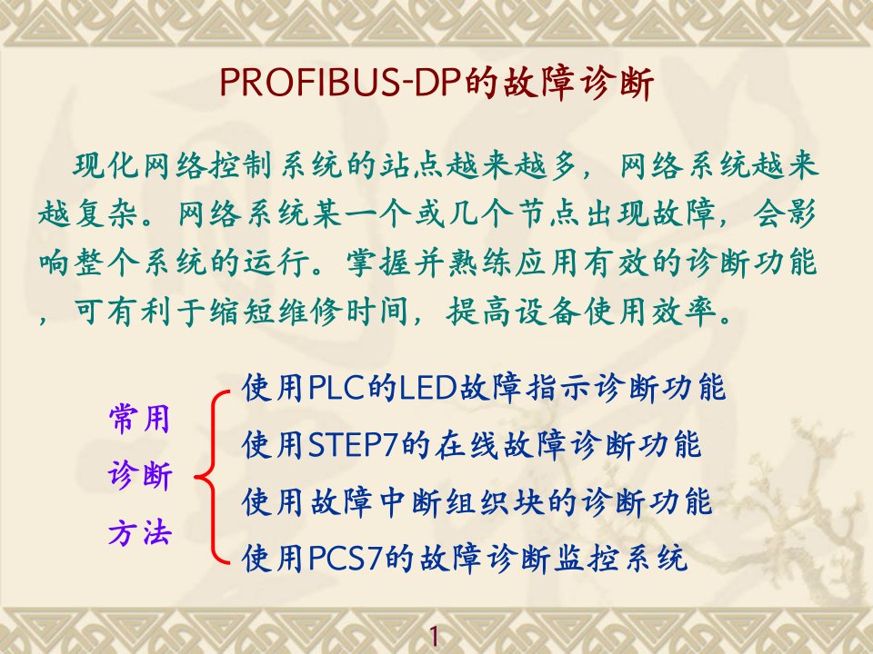 PROFIBUS-DP的故障诊断方法