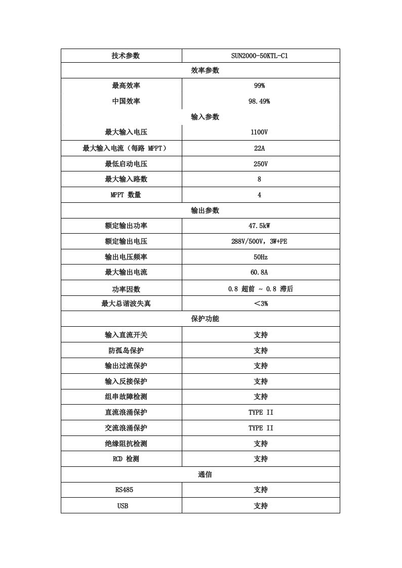 华为逆变器参数